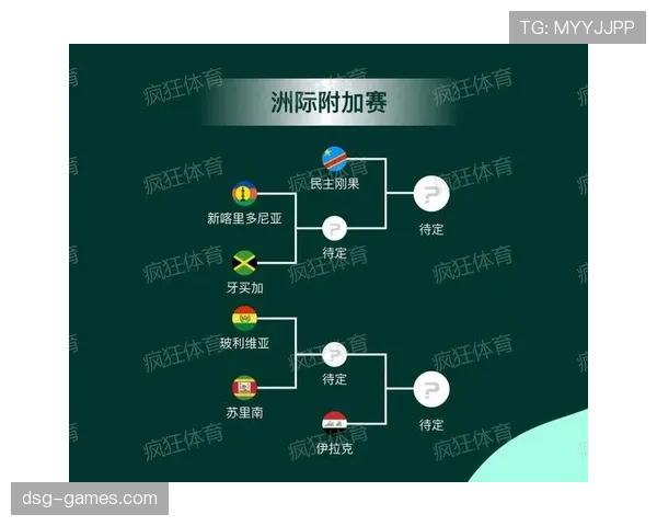 民主刚果冲击2026世界杯预选赛赛程分析与出线前景 民主刚果冲击2026世界杯预选赛赛程分析与出线前景